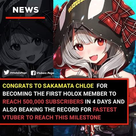 chloe holox|Sakamata Chloe celebrates 700,000 subscribers! : r .